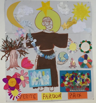 Dessin représentant le développement humain et spirituel